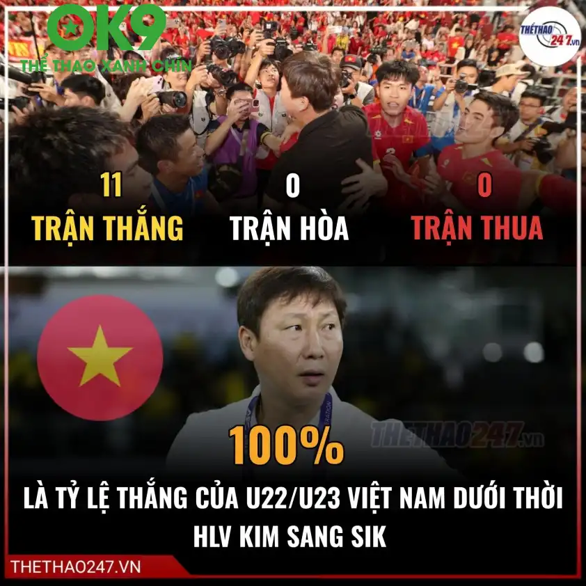 HLV Kim Sang-sik nhận được nhiều sự tôn trọng từ phía khán giả đối thủ