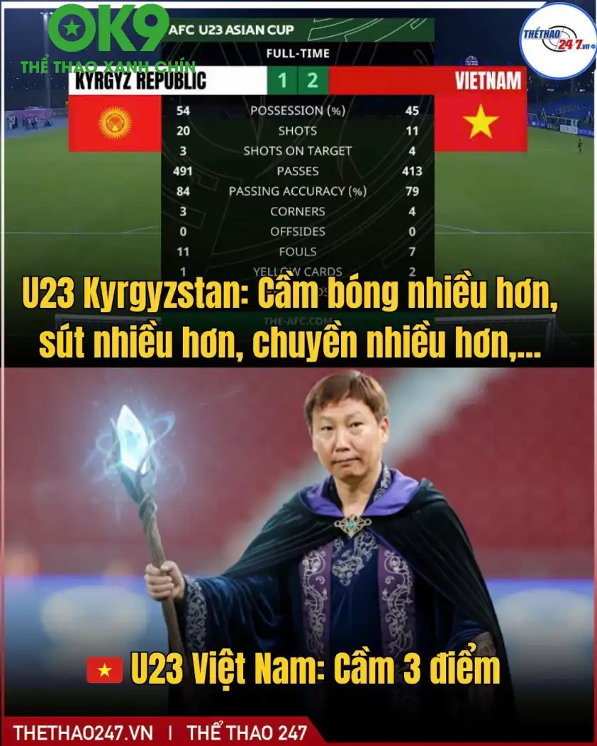 Truyền thông Trung Quốc khen ngợi khả năng tận dụng cơ hội của U23 Việt Nam.